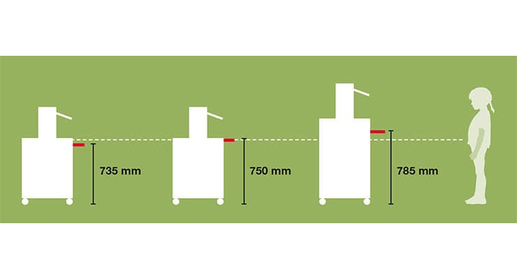 different output heights