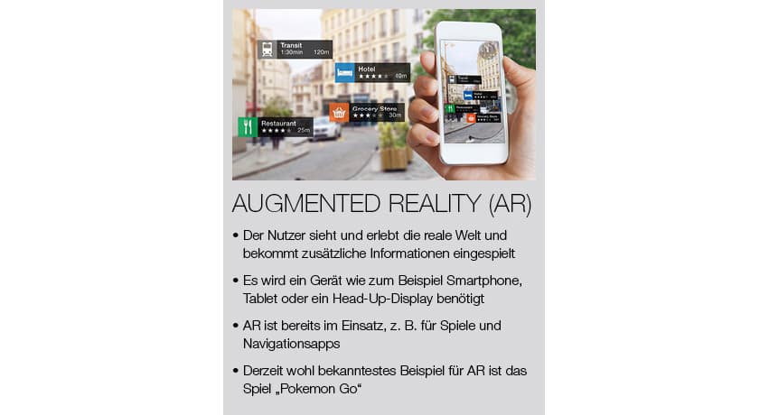 Augmented reality Grafik